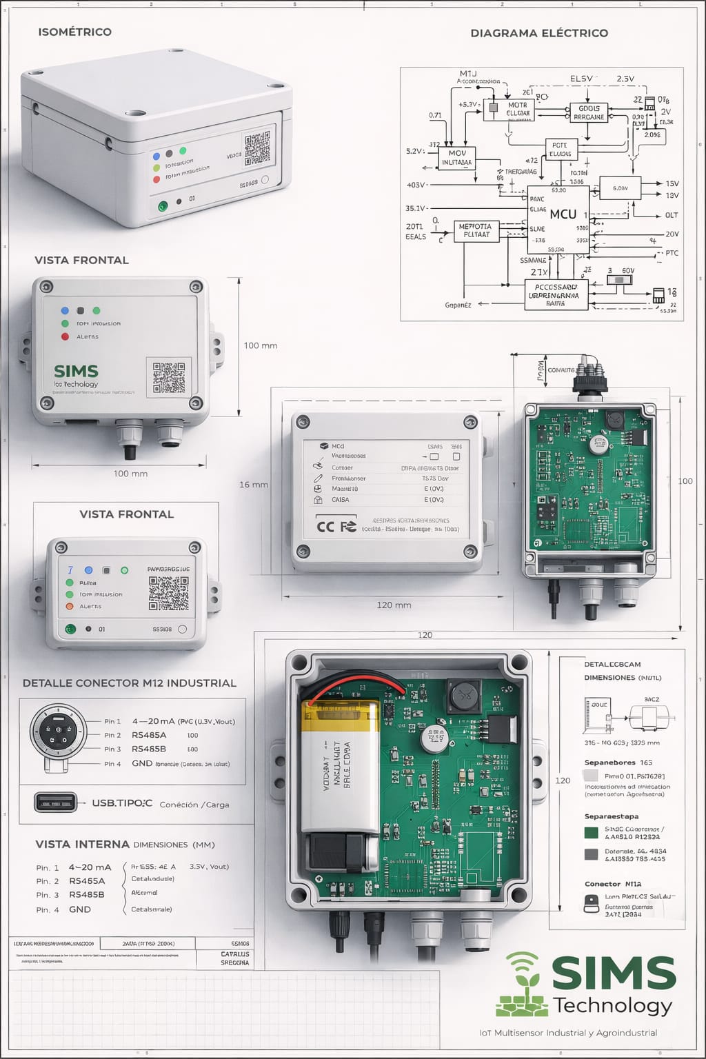 SafeSense — vista del sensor IoT